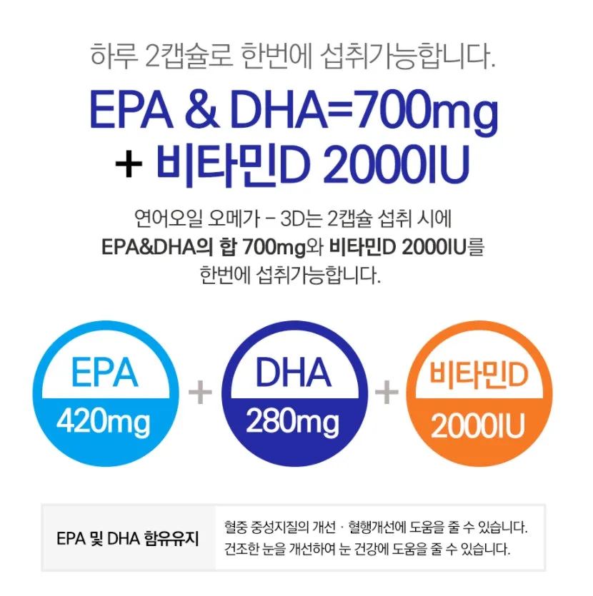 NATURALIZE Salmon Oil Omega 3D 300 Capsules EPA DHA Health Supplements Vitamin D Dry Eye Care